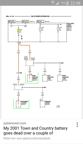 Elschema säkring 24