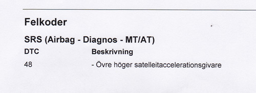 felkodsensor.jpg